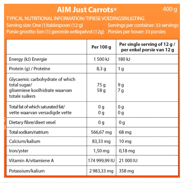 justcarrots info.png
